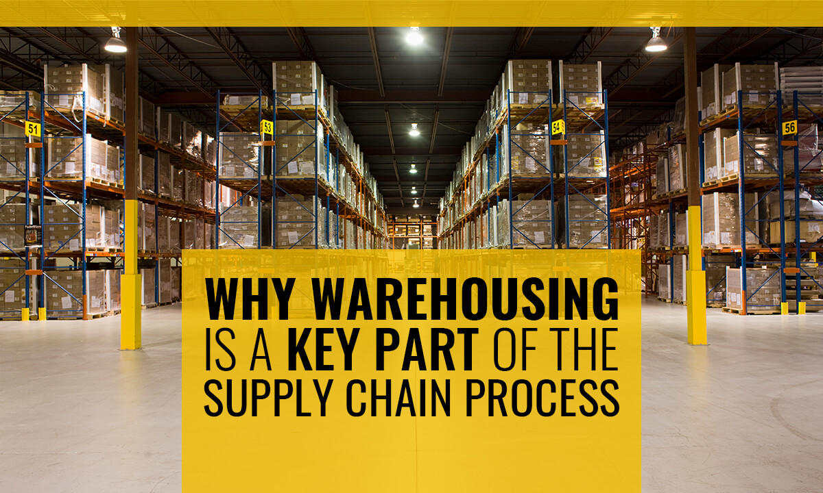 Warehousing today текст. Ис склад